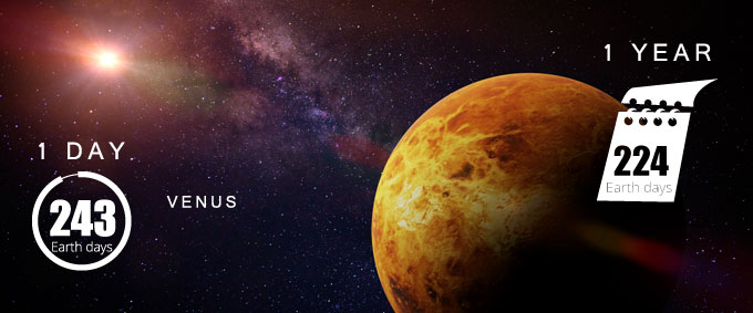 Venus, the planet of the Solar System 